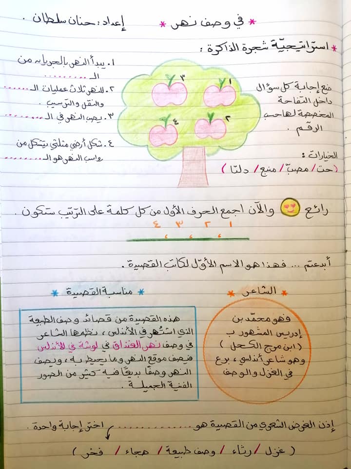 ODI4MDcx1 بالصور شرح درس في وصف نهر مادة اللغة العربية للصف الثامن الفصل الاول 2020